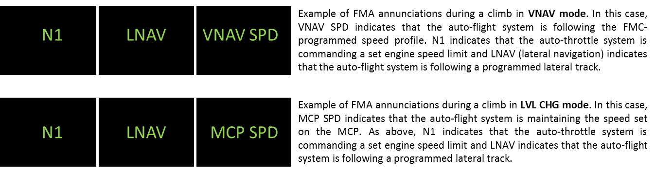 Figure 2: Relevant example FMA annunciations (VNAV upper example and LVL CHG lower example)